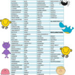 Mad Libs Word Ideas Kids Mad Libs Mad Libs Free Mad Libs
